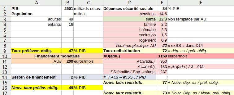AU-financem-simple-3.gif