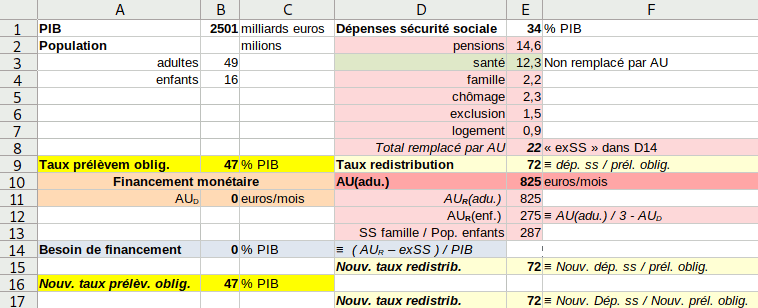 AU-financem-simple.gif