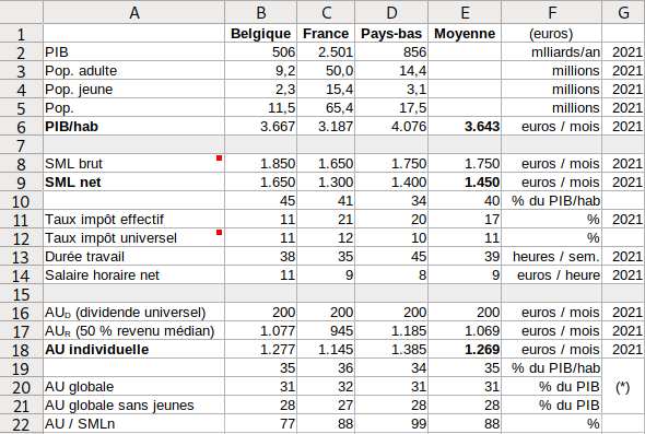AU-montant.png