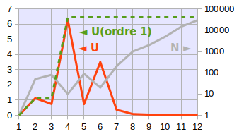 U-ordre-1.png