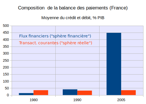 balance-paiements.png