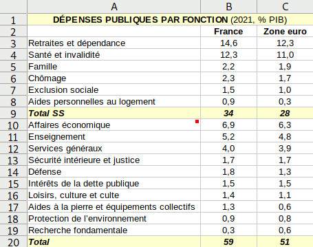 depenses-publiques.gif