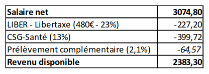 fiche-fiscale.png