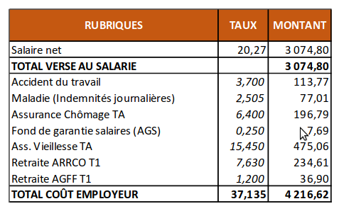 fiche-salariale.png