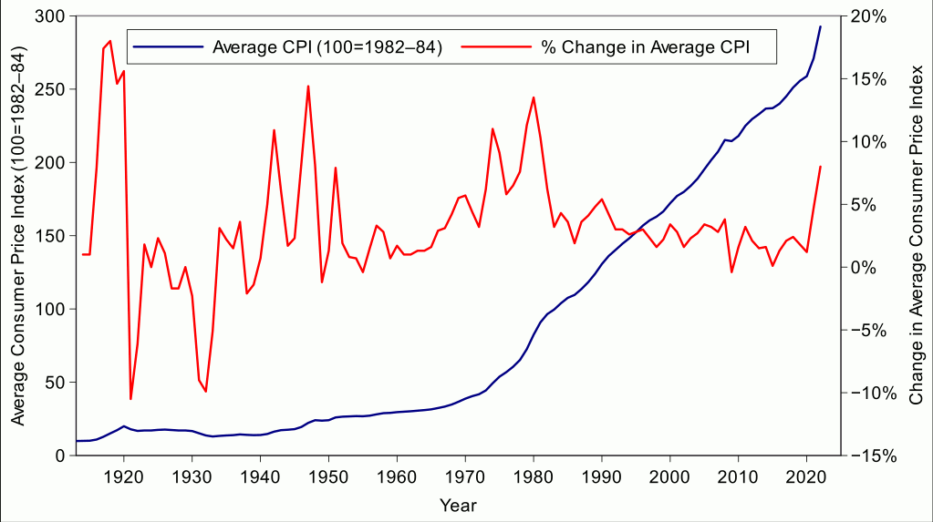 inflation.gif