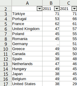 min-to-median-wage.gif