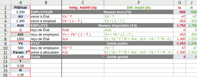 mode-di-formule.gif