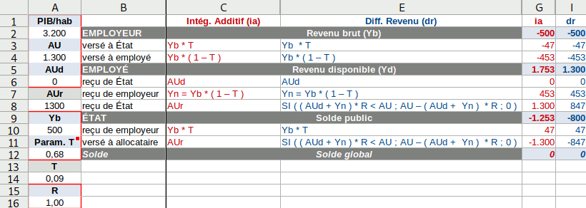 mode-dr-formule.gif