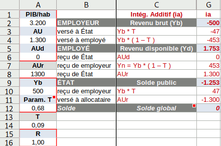 mode-ia-formule.gif