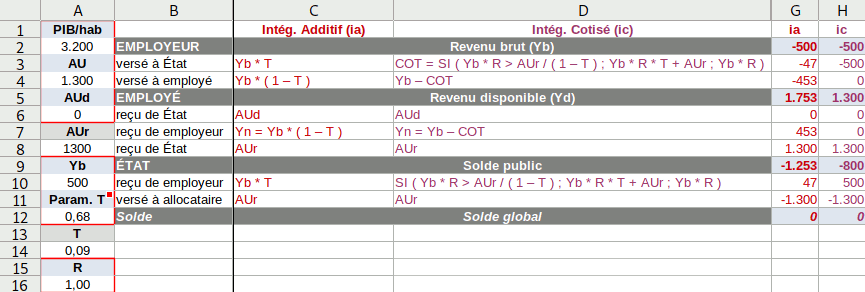 mode-ic-formule.gif