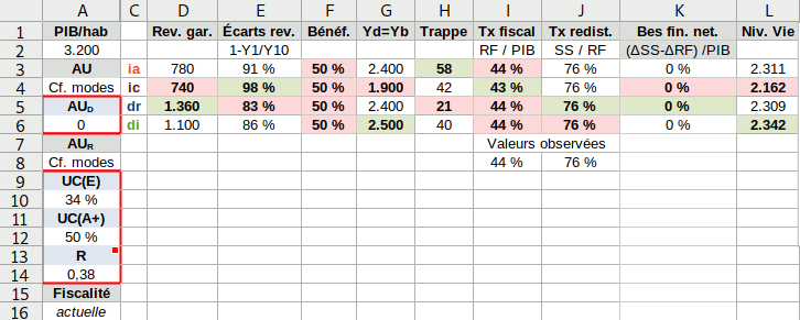 modele-actu-check.gif