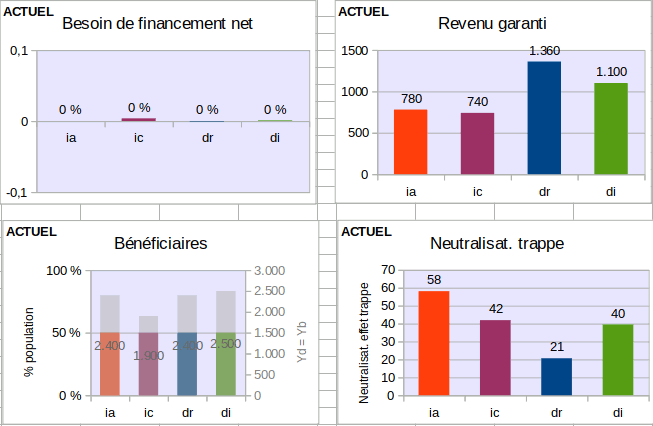 modele-actu-compar.gif