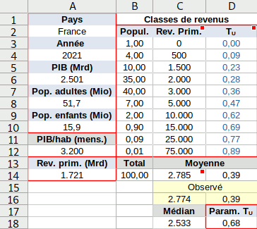 modele-actu-data.gif