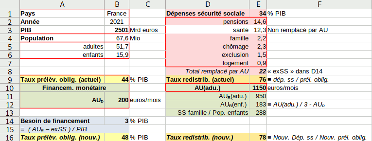 modele-simple-3.gif