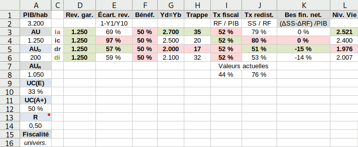 modele-synth-tableau.gif