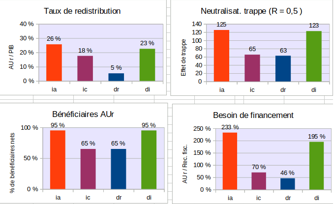 modes-comparaison-actu-anim-m.gif