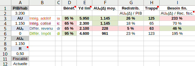 modes-comparaison-tableau-actu.gif