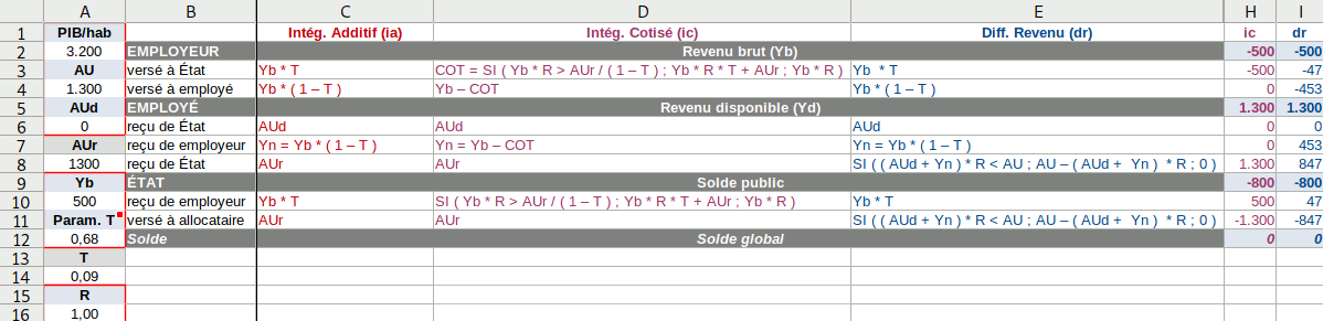 modes-ic-dr-2.gif