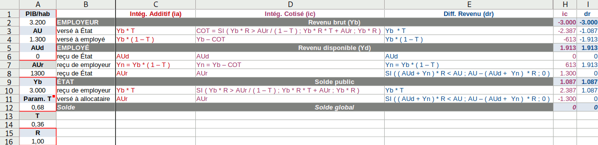 modes-ic-dr.gif