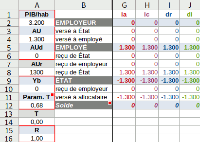 modes-valeurs-sans revenu.gif