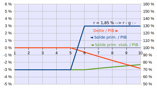 sp-185.gif