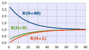 stocks-monetaires-relatifs.png.png